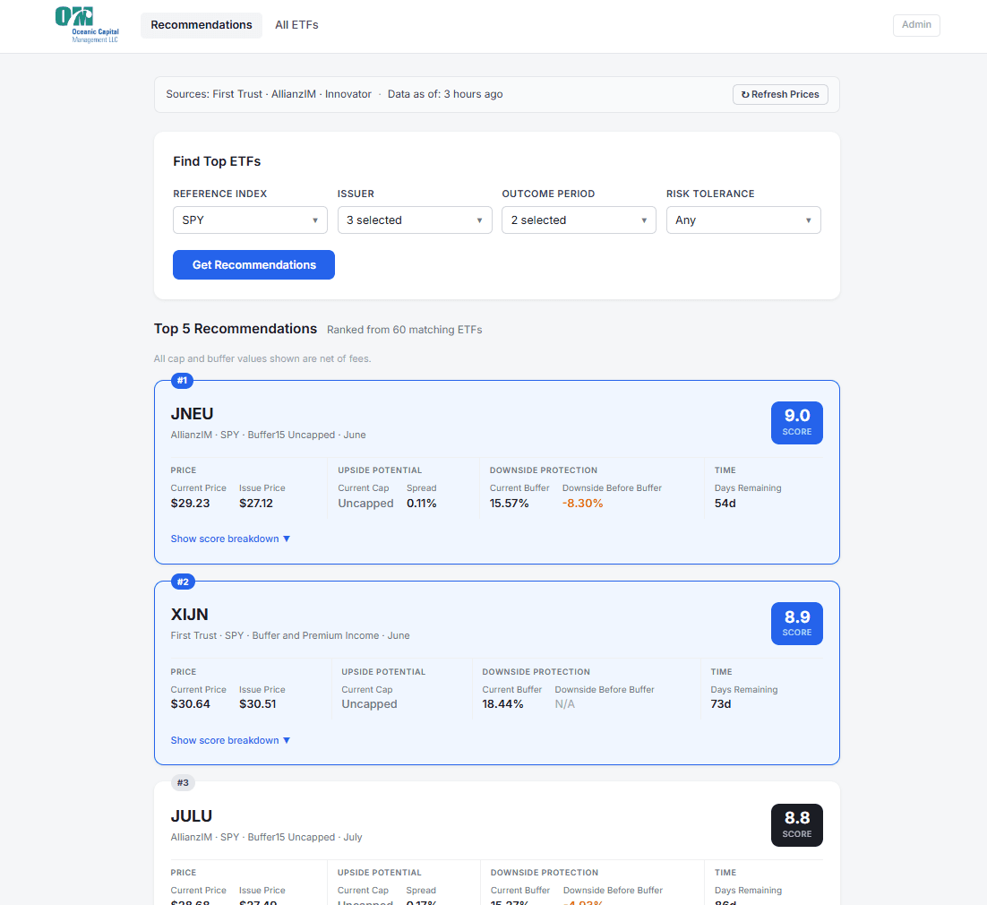 Buffered ETF Investment Tool